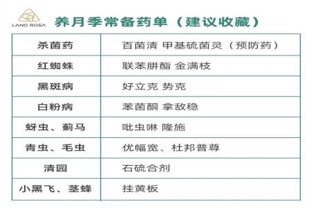 都說最美人間四月天，4月花事指南請(qǐng)查收！